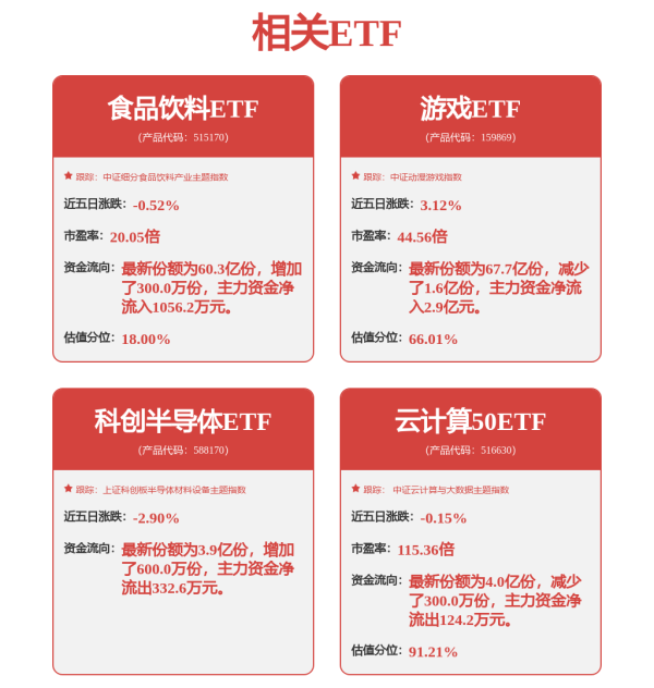 宇奇配资 卖线缆不如卖粉丝！万亿线缆行业如何破“内卷”？